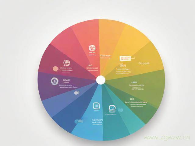 多语种网站怎么做,多语言网站怎么做