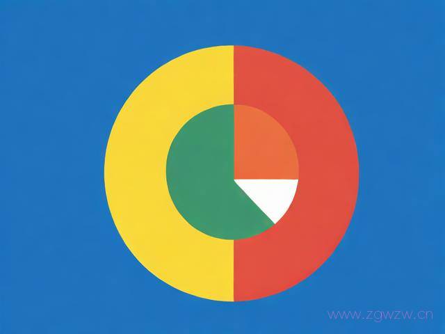 怎么用谷歌做网站推广,谷歌推广新手教程