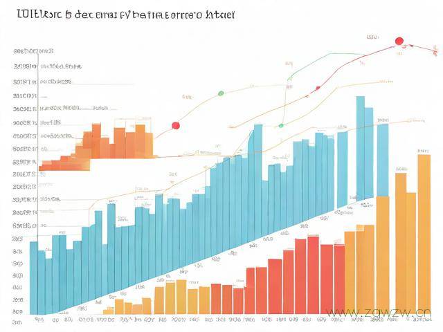 怎么看网站建设时间,怎么看网站建设时间多久