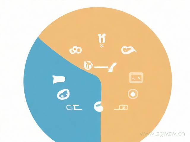 开发个交友网站怎么接入qq聊天,如何开发一个交友软件