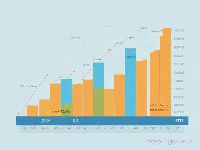 网站权重下降怎么回事,网站权重数值越大说明什么