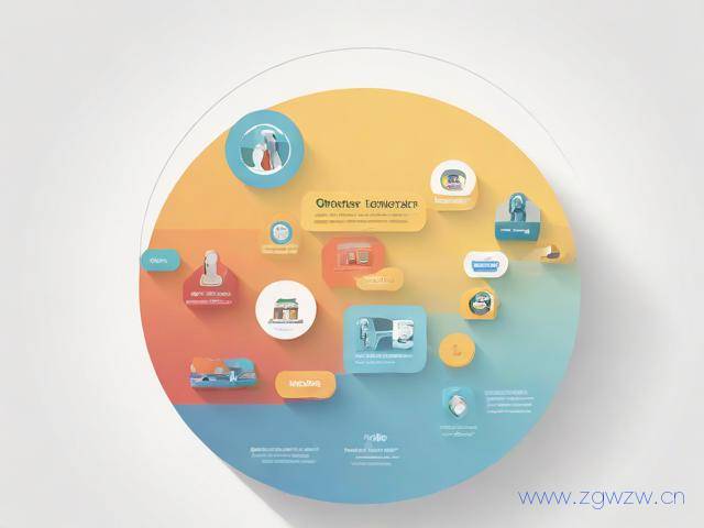 网站收入怎么样,网站怎么盈利