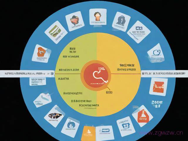 网站被降权了怎么恢复,网站被降权怎么恢复搜外