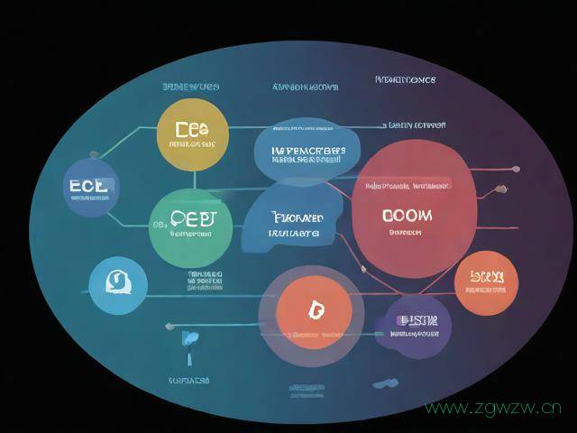 怎么样申请网站域名,怎样申请网址域名