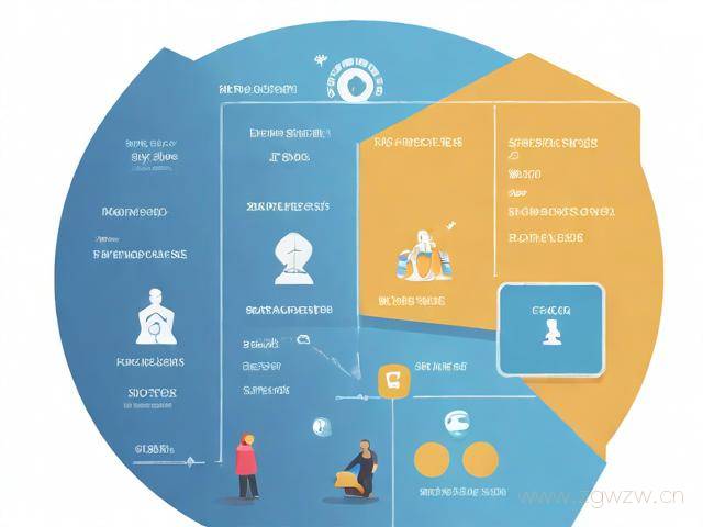 基金网站怎么购买,怎样在基金公司官网上买基金